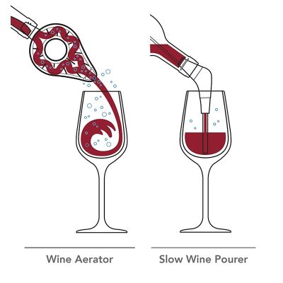 Vacu Vin 1854660 Şarap Havalandırıcı, Gri - 3