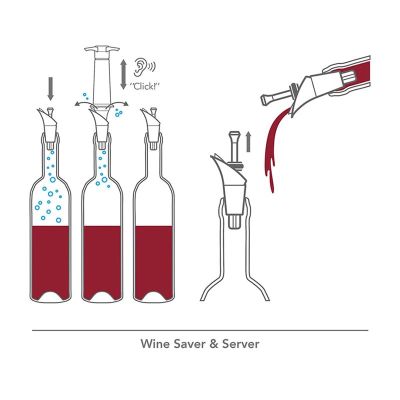 Vacu Vin 6824606 Şarap Vakum ve Servis Seti - 2
