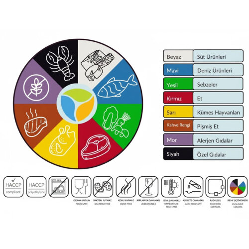 Yelkar YP 1401-3 لوح تقطيع بولي إيثيلين مموج دائري الزاوية والحافة من البولي إيثيلين، 30 × 40 × 1.5 سم، أصفر - 4